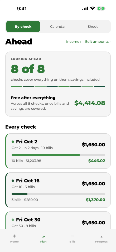 Money Hack Budget's By check screen: 8 of 8 checks cover everything on them, savings included, with $4,414.08 free after everything.