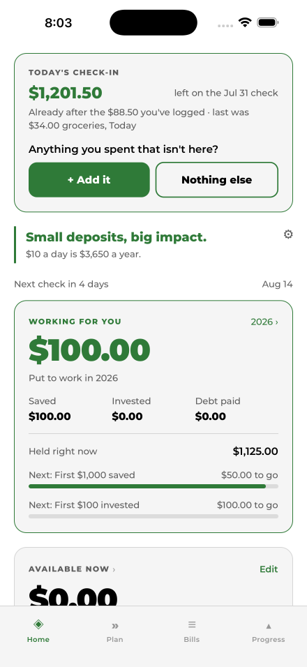 Money Hack Budget's home screen: $1,201.50 left on the Jul 31 check, $100 working for you.